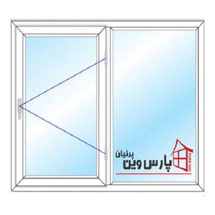 The pop-up window is single-mode - پنجره بازشو تک حالته