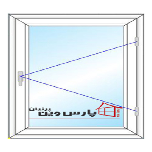 پنجره تک حالته پارس وین پرنیان